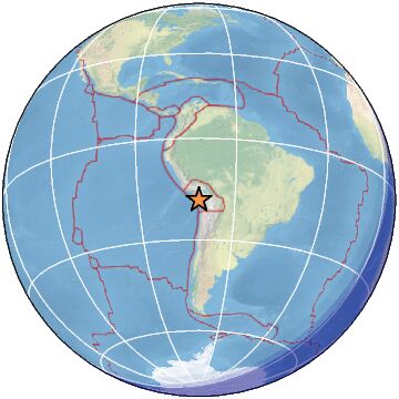Global view