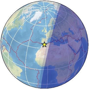 Global view