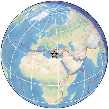 Global view