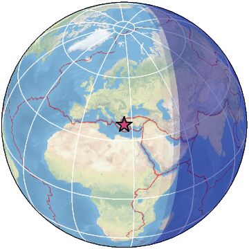 Global view