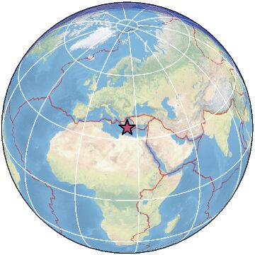 Global view