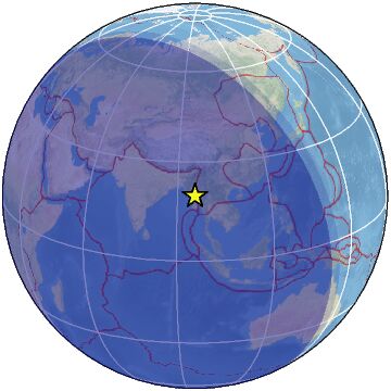 Global view