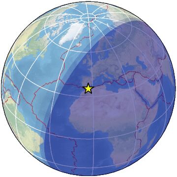 Global view