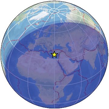 Global view