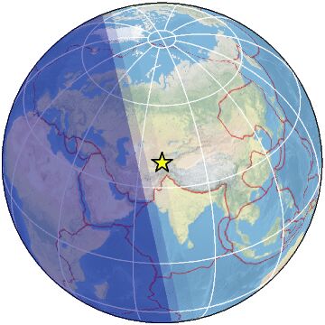 Global view