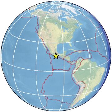 Global view