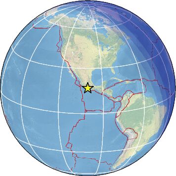 Global view