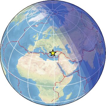 Global view