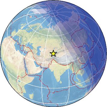 Global view