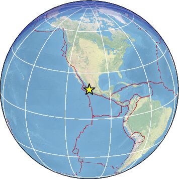 Global view