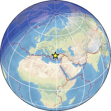 Global view