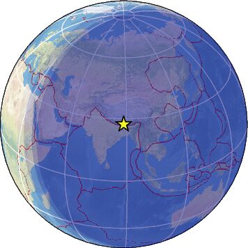 Global view