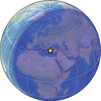 Global view