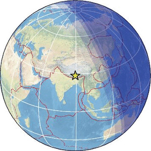 Global view