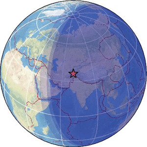 Global view