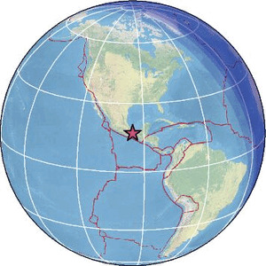 Global view