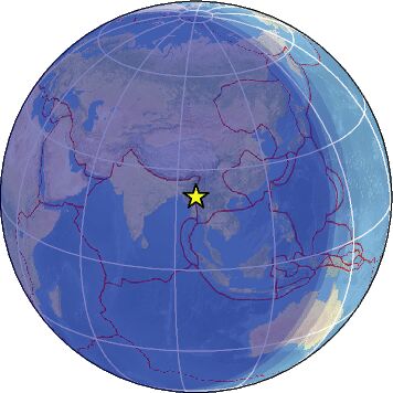 Global view