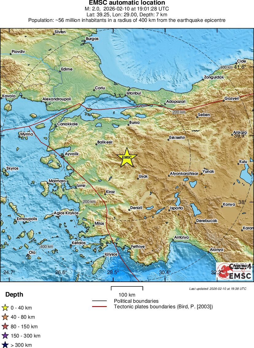 Regional view