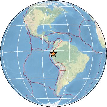 Global view