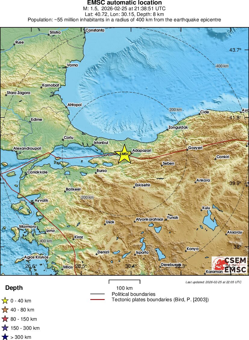 Regional view