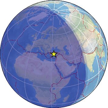 Global view