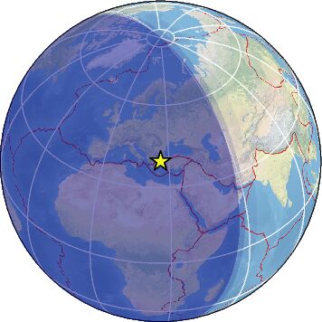 Global view