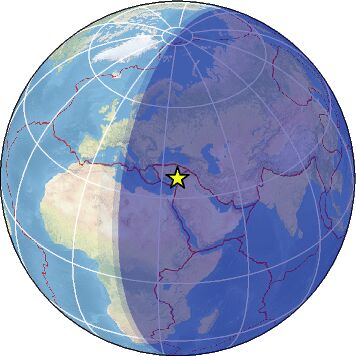 Global view