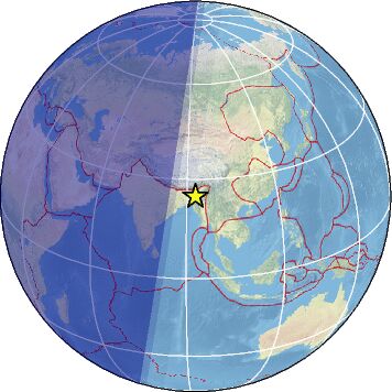 Global view