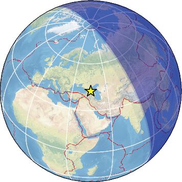 Global view