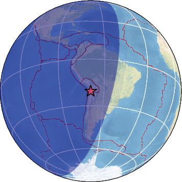 Global view