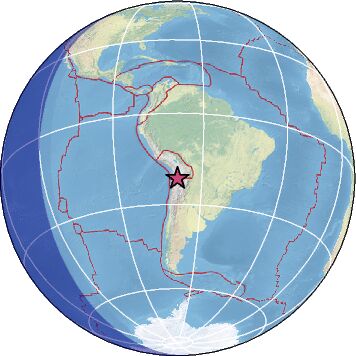 Global view
