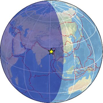 Global view