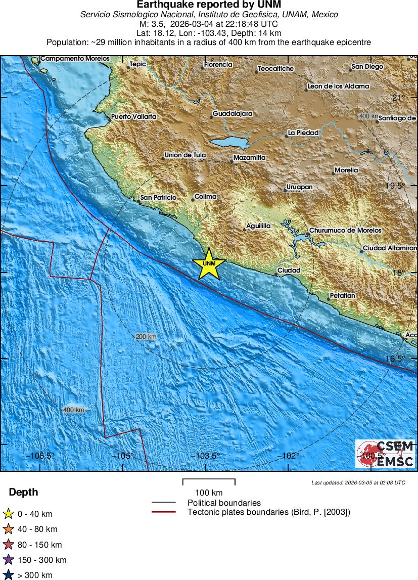 Regional view