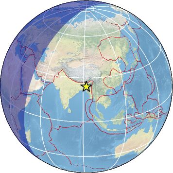 Global view