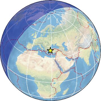 Global view