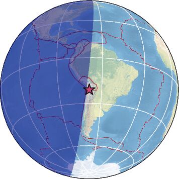 Global view