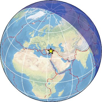 Global view