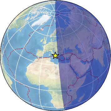 Global view