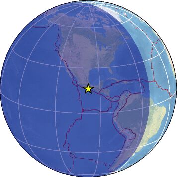 Global view