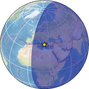 Global view