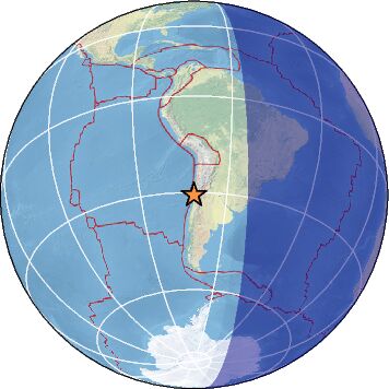 Global view