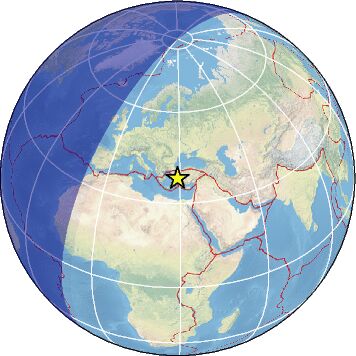 Global view