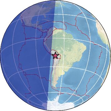 Global view
