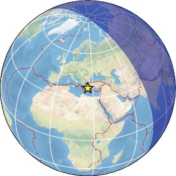 Global view