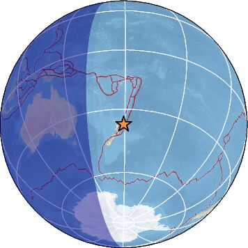 Global view