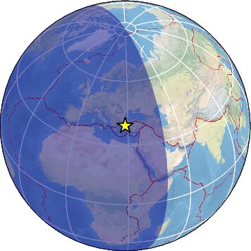 Global view
