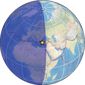 Global view