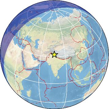 Global view