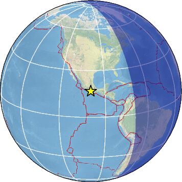 Global view