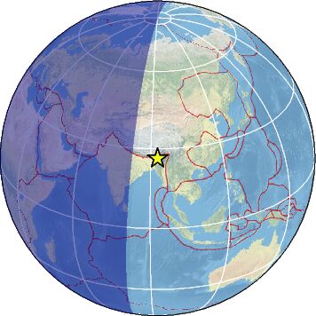 Global view